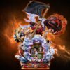 G5 STUDIO – ONE PIECE: GROWTH OF LUFFY [IN STOCK] - Image 3