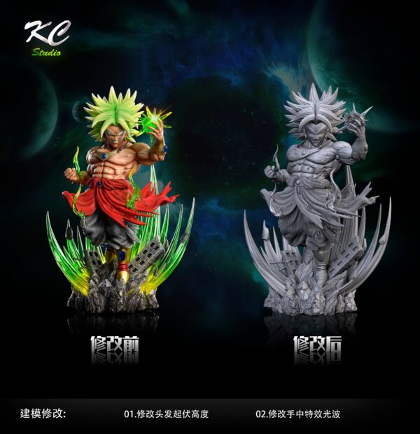 KC STUDIO – DRAGON BALL Z: BROLY [IN STOCK] - Image 4