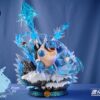 KING FINGER STUDIO – POKEMON: BLASTOISE FAMILY EVOLUTIONARY SERIES [PRE-ORDER]
