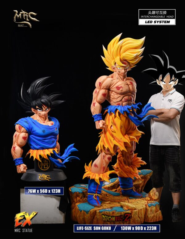 MRC STUDIO – DRAGON BALL Z: GOKU 1/1 [SOLD OUT] - Image 6