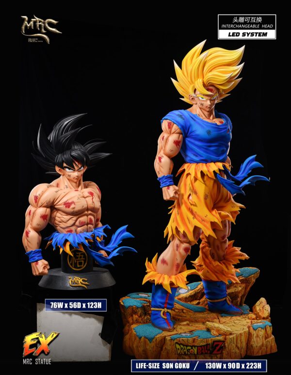 MRC STUDIO – DRAGON BALL Z: GOKU 1/1 [SOLD OUT] - Image 7