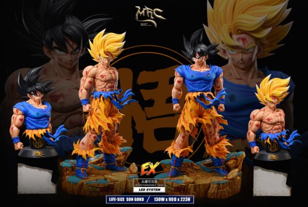 MRC STUDIO – DRAGON BALL Z: GOKU 1/1 [SOLD OUT] - Image 10