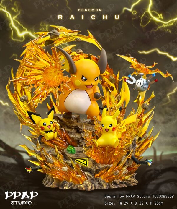 PPAP STUDIO – POKEMON: EVOLUTION SERIES, PIKACHU FAMILY [SOLD OUT] - Image 2