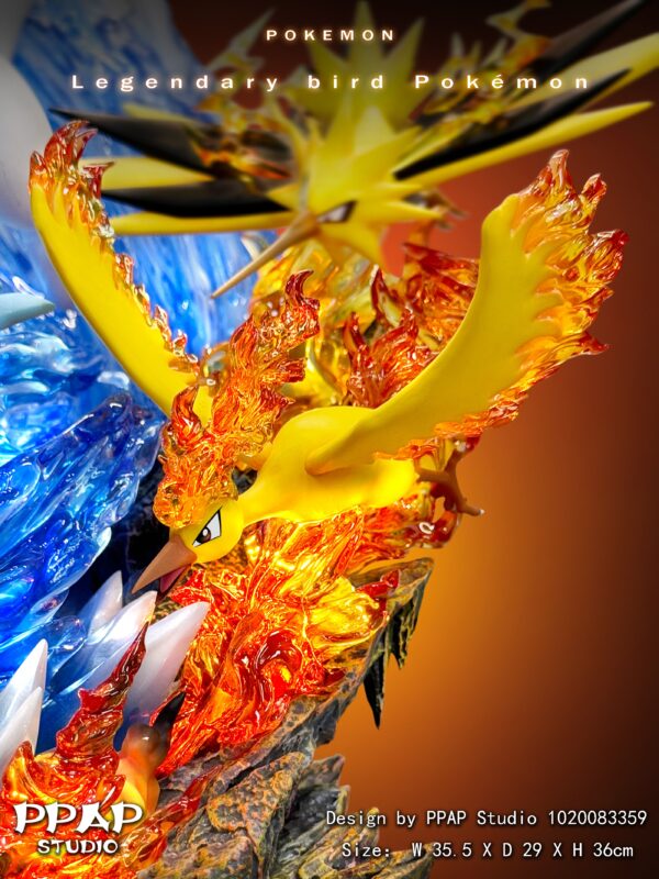 PPAP STUDIO – POKEMON: LEGENDARY SERIES 2. LEGENDARY BIRDS, LUGIA, MOLTRES, ARTICUNO AND ZAPDOS [IN STOCK] - Image 2