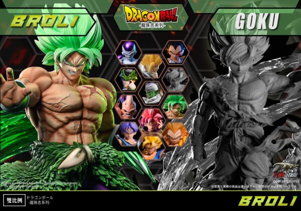T-REX STUDIO – DRAGON BALL Z: BROLY [SOLD OUT] - Image 6