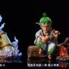 THREEL STUDIO – ONE PIECE: SURPRISED NIKA LUFFY [IN STOCK] - Image 4