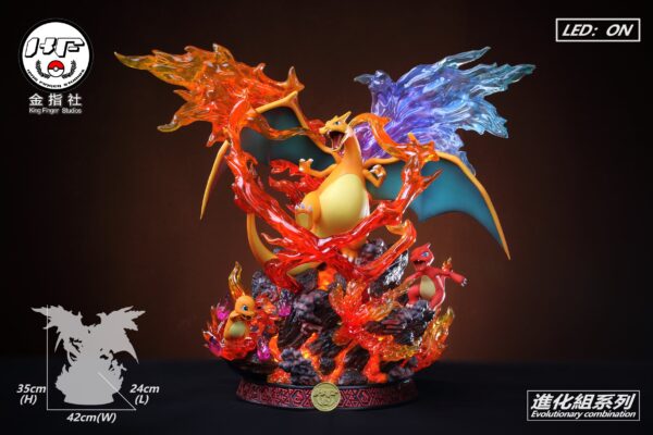 KING FINGER STUDIO – POKEMON: CHARIZARD FAMILY EVOLUTIONARY SERIES [PRE-ORDER]
